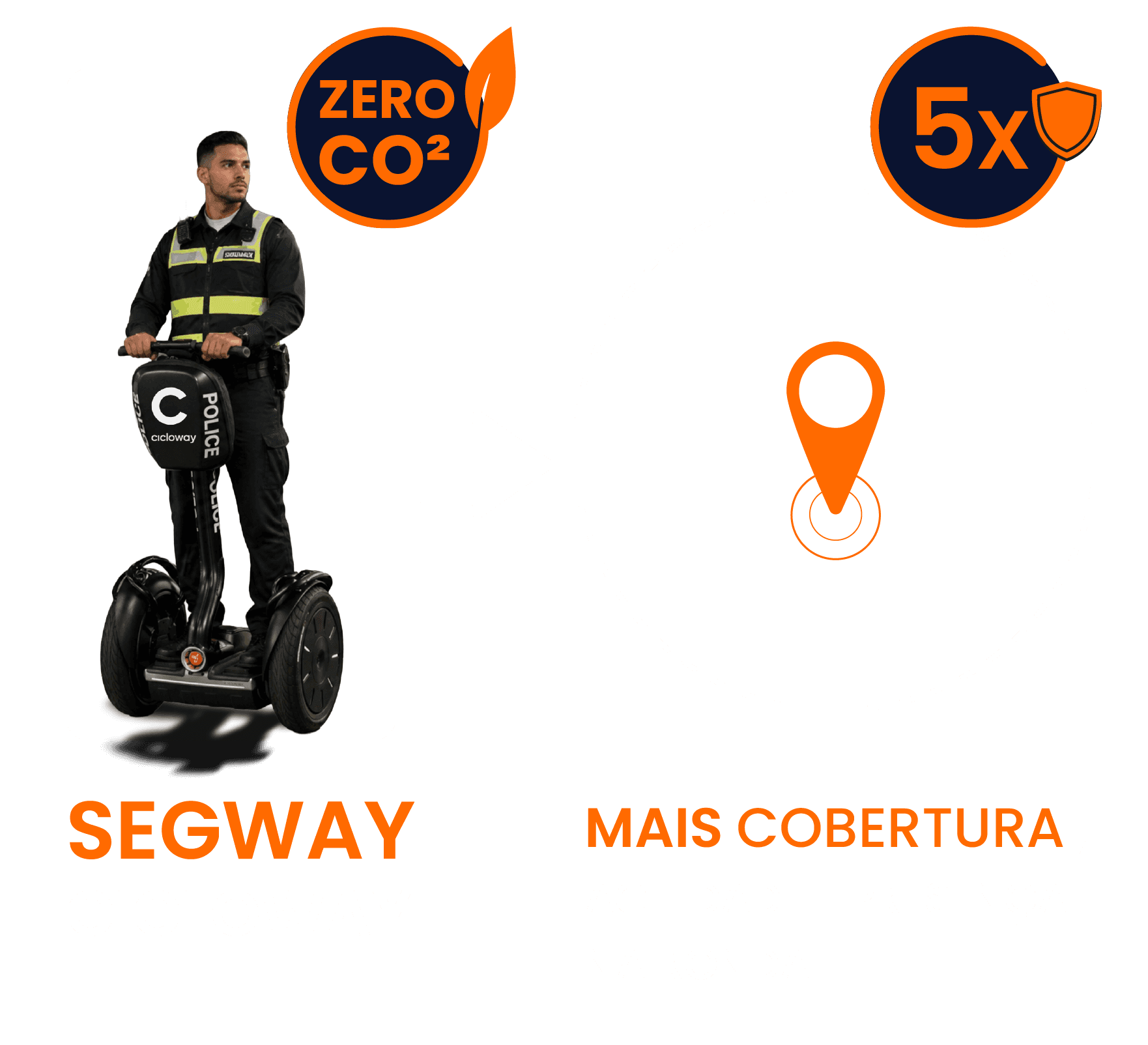 Segway: mais área coberta com menos vigilantes